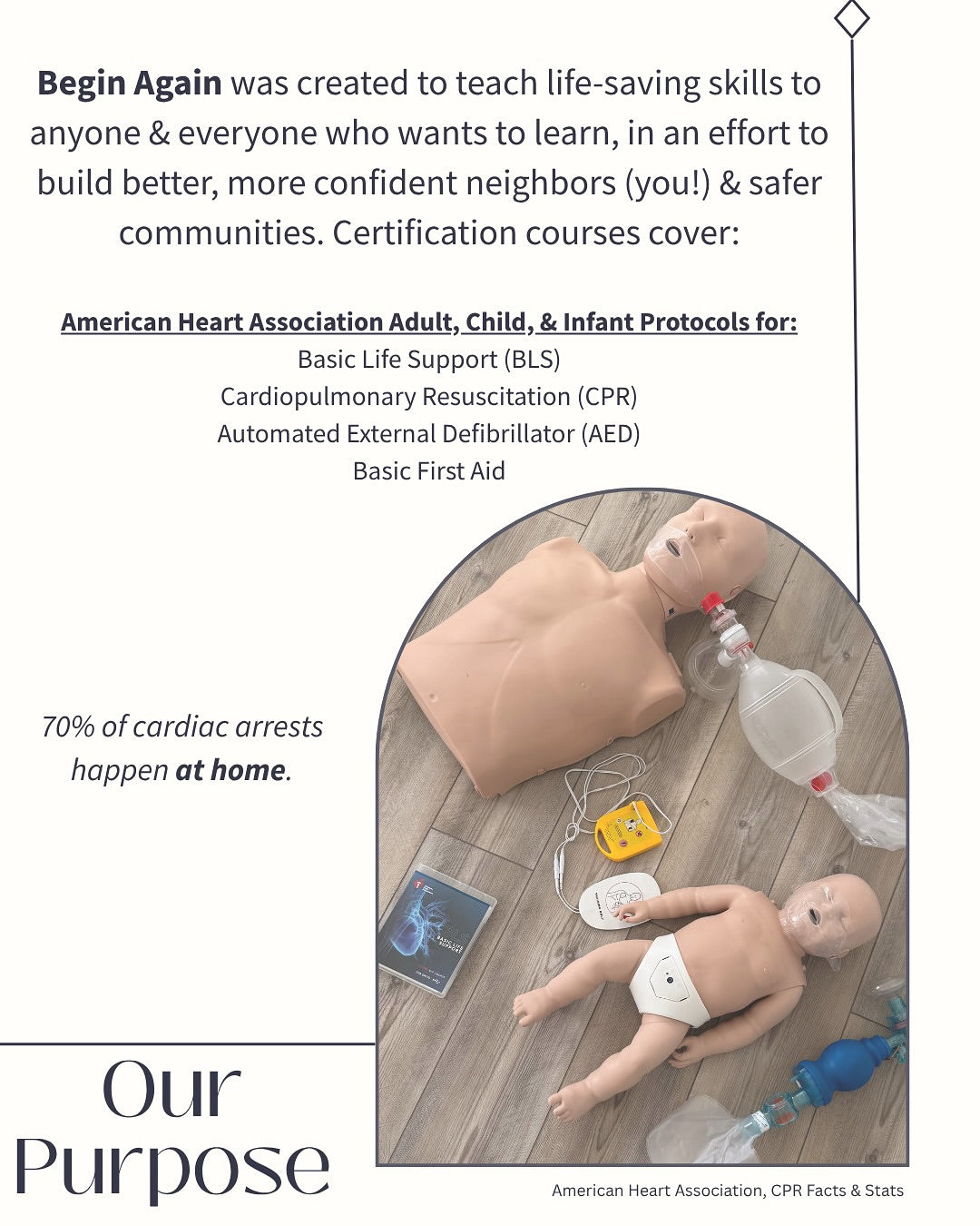 Community CPR Class | Saturday, October 2026