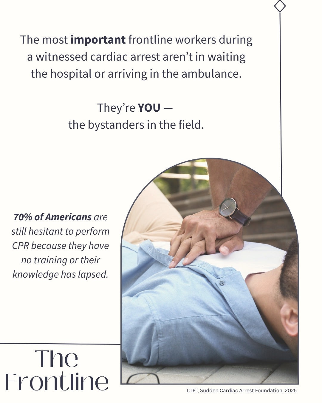 Community CPR Class | Saturday, October 2026