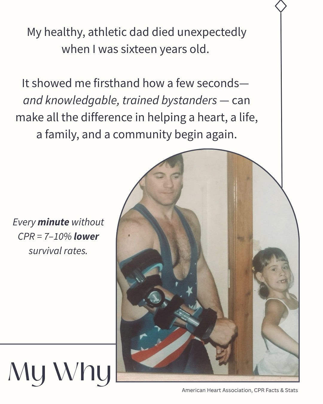 Community CPR Class | Saturday, October 2026